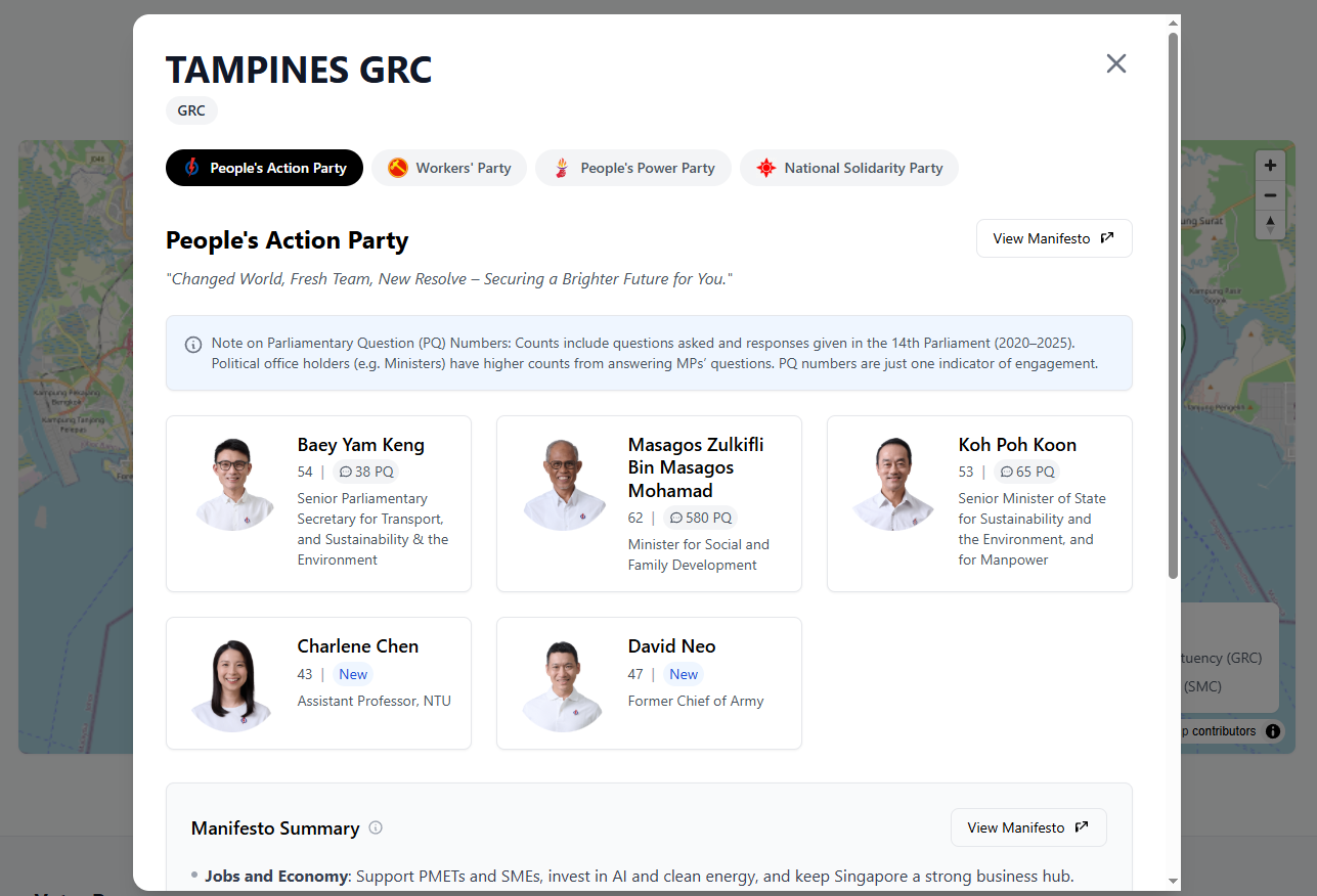 Candidate profiles and manifesto summary per constituency